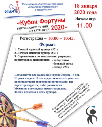 Кубок Фортуны 2020