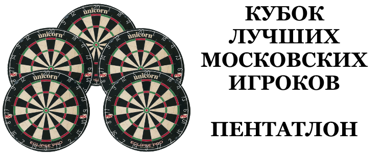 Закрытый московский пентатлон 2015